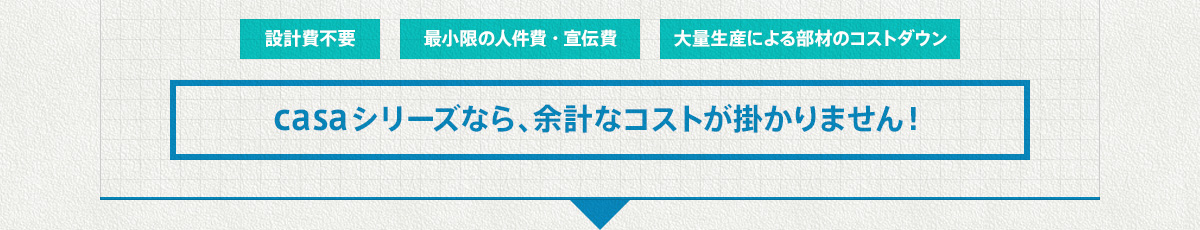 「設計費不要」「最小限の人件費・宣伝費」「大量生産による部材のコストダウン」casaシリーズなら、余計なコストが掛かりません！