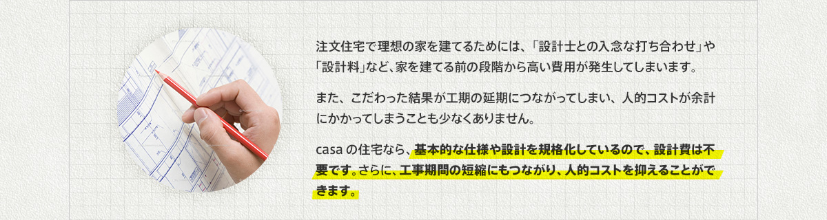 注文住宅で理想の家を建てるためには、「設計士との入念な打ち合わせ」や「設計料」など、家を建てる前の段階から高い費用が発生してしまいます。また、こだわった結果が工期の延期につながってしまい、人的コストが余計にかかってしまうことも少なくありません。casaの住宅なら、基本的な仕様や設計を規格化しているので、設計費は不要です。さらに、工事期間の短縮にもつながり、人的コストを抑えることができます。